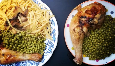 Cuisse de poulet aux champignons